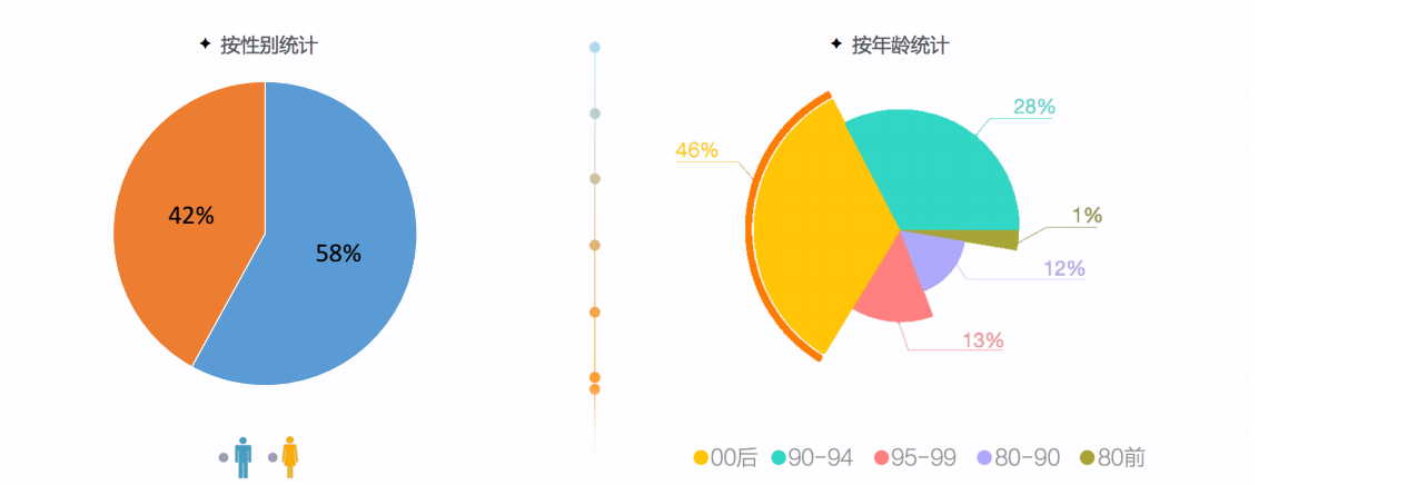 快手推廣效果 快手推廣效果
