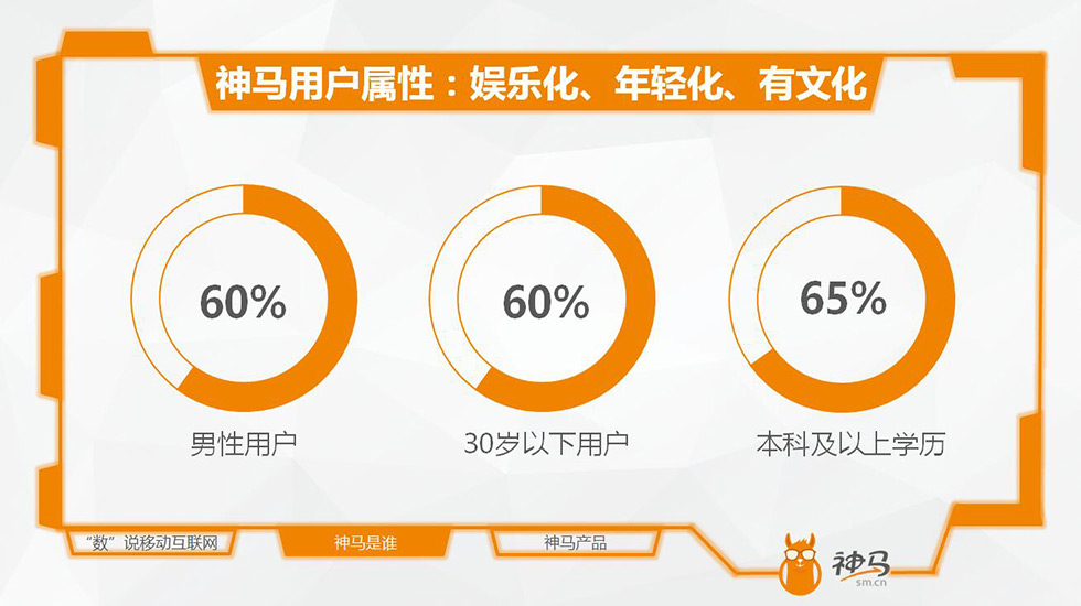 神馬開戶介紹10