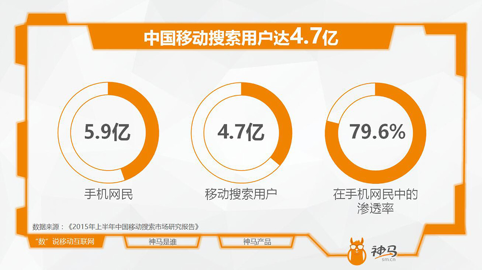 神馬開戶介紹3