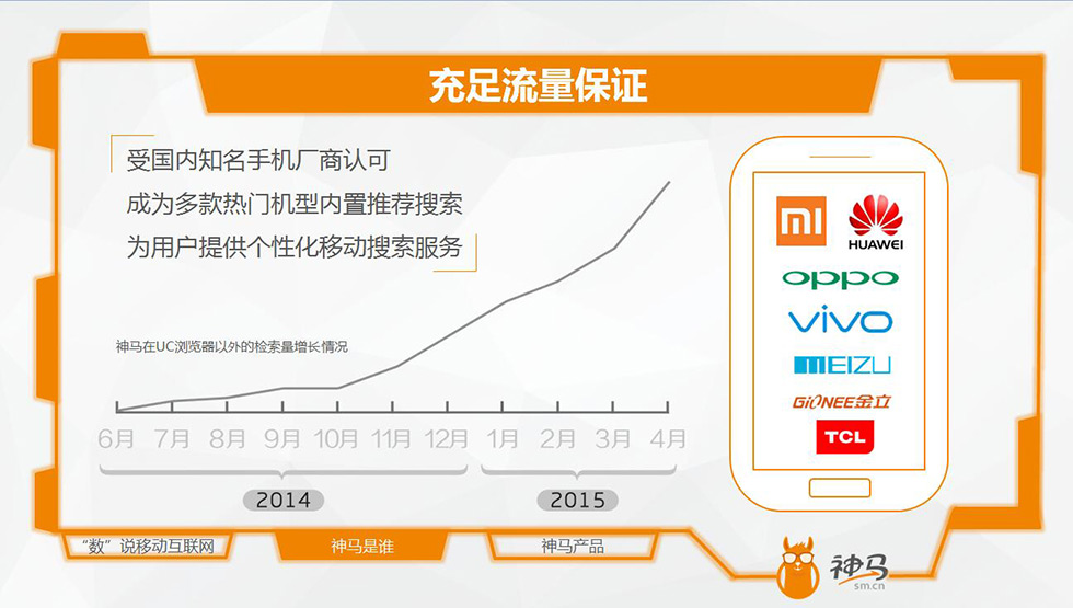 神馬開戶介紹11