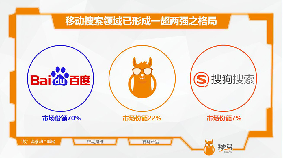 神馬開戶介紹6