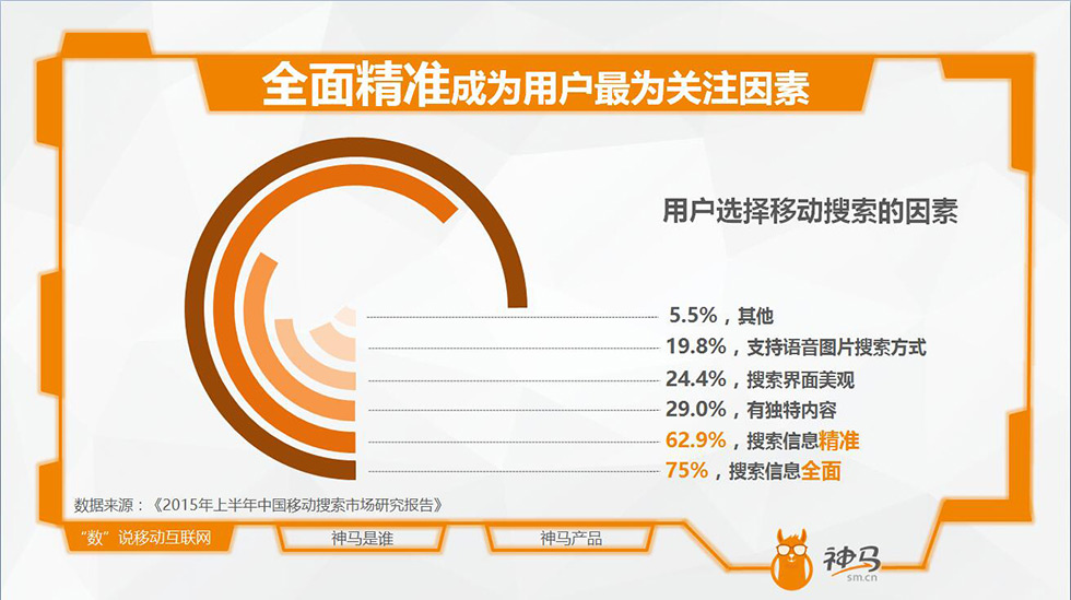 神馬開戶介紹5